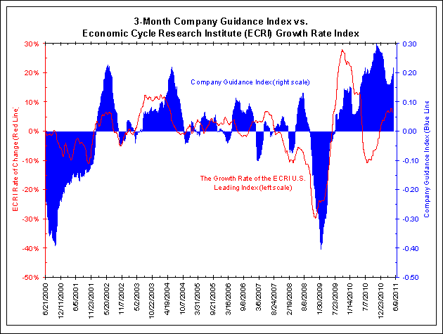 ecri0517112.gif