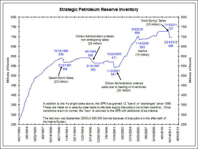 spr0226121.gif