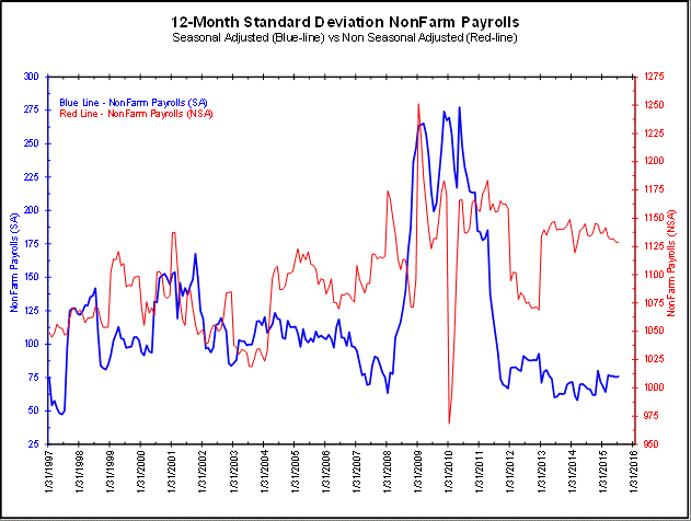 variance0817151.gif